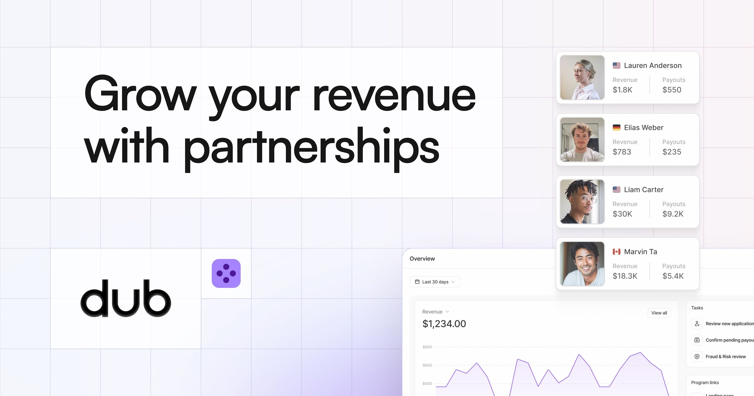 Dub vs PartnerStack Dub vs PartnerStack