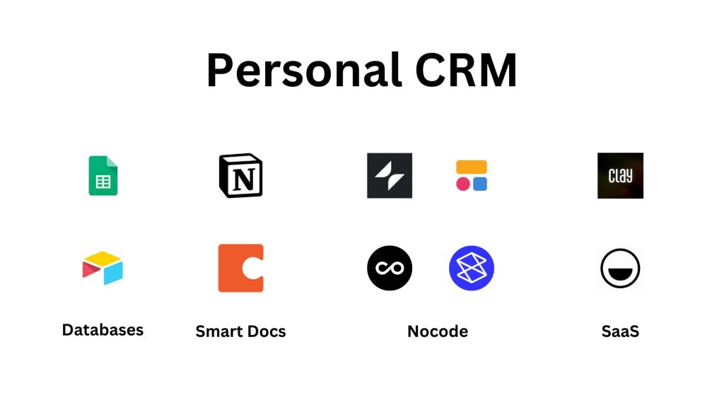 Best Personal CRM for personal use