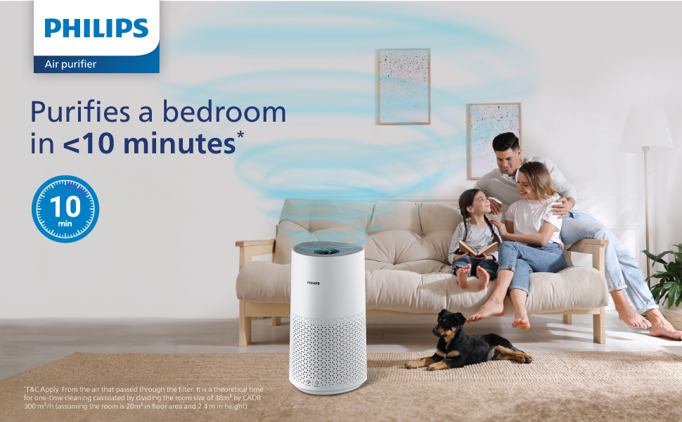 Philips Smart Air Purifier AC1715: Best Compact Air Purifier for Home in India