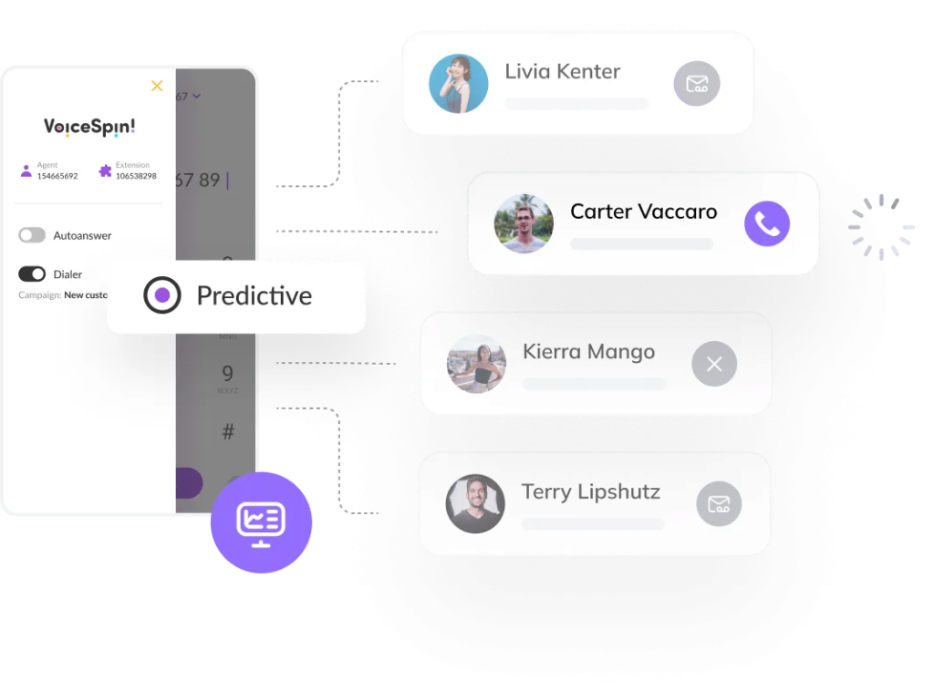 Voicespin: Smart Dialer Technology